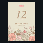 Wild Flowers Trouwtafel Kaarten<br><div class="desc">Deze natuur geïnspireerde wilde bloemen Trouwtafel Kaart is een onderdeel van de 'Wild Flowers Wedding Invitation Set. Het straalt schoonheid uit en zou perfect zijn voor lente- en zomerbruiloften. Het kan ook worden aangepast aan elke mooie botanische aangelegenheid. Dit is onderdeel van een bruiloft. Neem contact met mij op via...</div>