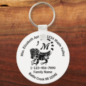 Wild Iguana Lost Family Home Adres Sleutelhanger (Voorkant)