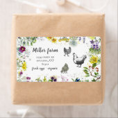 Wild Meadow Bloemen Rustiek Script Ei Carton Label (Insitu)