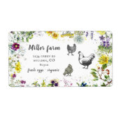 Wild Meadow Bloemen Rustiek Script Ei Carton Label (Voorkant)