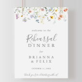 Wild Multicolour Floral repetitie diner Welkom Poster