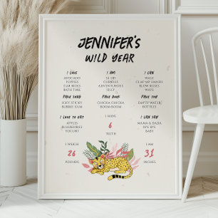 Wild One Cheetah Baby Eerste Jaar Mijlpaal Poster