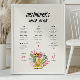 Wild One Cheetah Baby Eerste Jaar Mijlpaal Poster