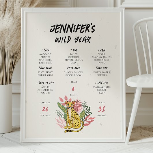 Wild One Cheetah Baby Eerste Jaar Mijlpaal Poster