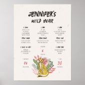 Wild One Cheetah Baby Eerste Jaar Mijlpaal Poster (Voorkant)