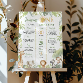 Wild One Oerwoud Animals 1st Birthday Mijlpaal Poster