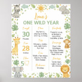 Wild One Safari 1st Birthday Milestone Sign Poster (Voorkant)