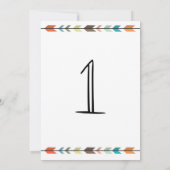 Wild One - Tribal First Birthday Invitation Kaart (Achterkant)