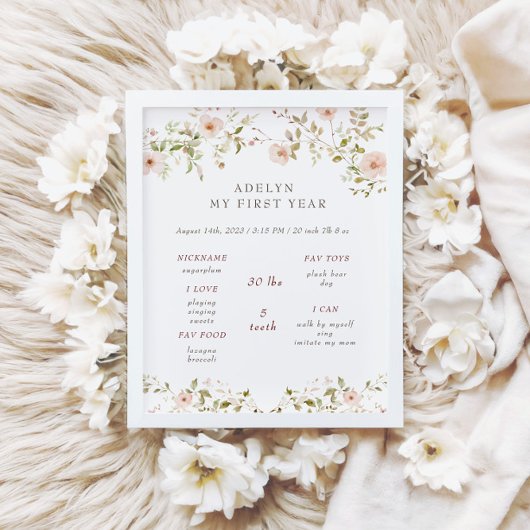 Wild Roos Baby Eerste Verjaardag Stats teken Poster