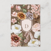 Wild West Westerne Floral Wagon Baby Luier Raffle Informatiekaartje (Achterkant)