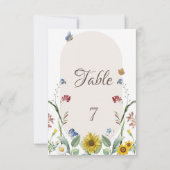 Wildbloem zonnebloem vlinders kaart (Achterkant)