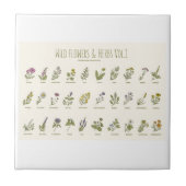 Wildbloemen en Kruiden Tegeltje (Voorkant)