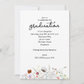 Wildbloemen Fotogradatie Partij Kaart (Achterkant)