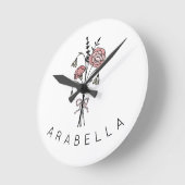 Wildbloemnaam Ronde Klok (Hoek)