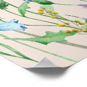 Wilde Baby in Bloom Wilde Vloerzaad Poster (Hoek)