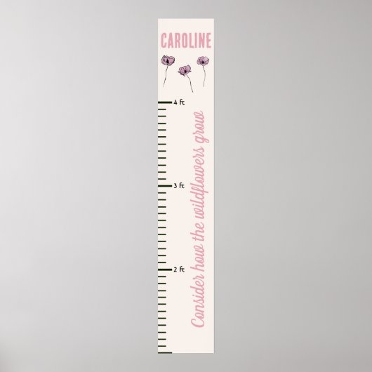 Wilde bloem Christelijke Grafiek van de Groei van Poster (Voorkant)