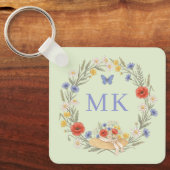 Wilde Bloem Frame Vlinder Monogram Sage Sleutelhanger (Voorkant)
