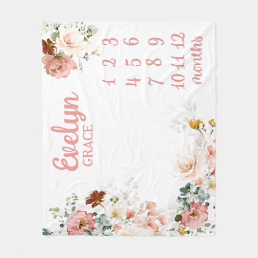 Wilde Bloem Milestone Deken, Milestone Deken (Voorkant)