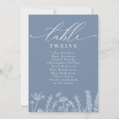 Wilde bloem Periwinkle Weddenschappen Kaart (Achterkant)