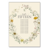 Wilde Bloemen Aquarel Zomer Herfst Kaart (Achterkant)