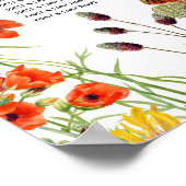 Wilde bloemen Butterflies Wedding Seding Chart Poster (Hoek)