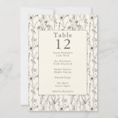  wilde bloemen tafel nummer plaats kaart (Voorkant)