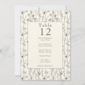  wilde bloemen tafel nummer plaats kaart (Achterkant)