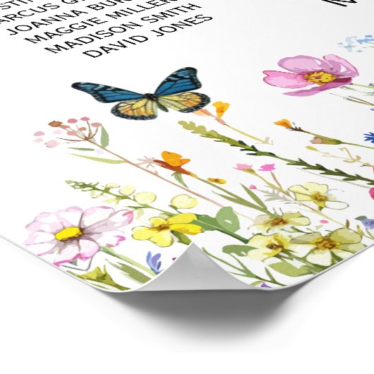 Wilde Bloemen Vlinders 18 Tafels Trouwstoelindelin Poster (Hoek)