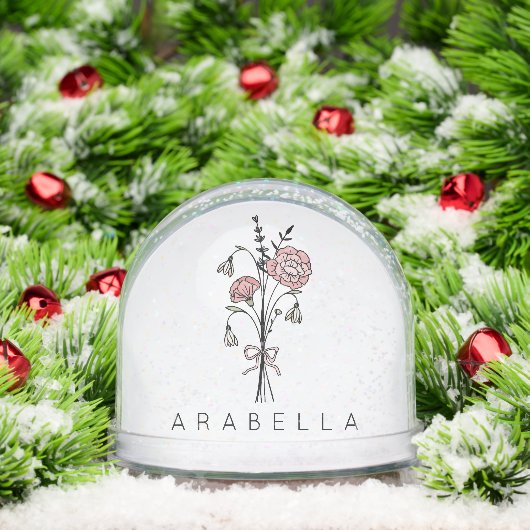 Wilde bloemnaam  sneeuwbol (Kerstmis)