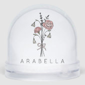 Wilde bloemnaam  sneeuwbol (Achterkant)