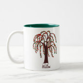 Wilde boom met hart - tweekleurige koffiemok (Links)