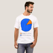 Wilde het een taartdiagram zijn Grappig T-shirt (Voorkant volledig)