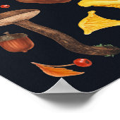 Wilde paddenstoelen op zwart poster (Hoek)