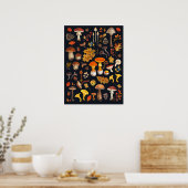Wilde paddenstoelen op zwart poster (Keuken)