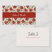 Wilde Roos Bloemblaadjes Tuin Affaire Trouwen Plaatskaartje (Voorkant / Achterkant)