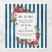 Wilde Rozen en Midnight Blauwgroen Stripe Wijnlabe Wijn Etiket (Enkel label)