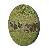 Wilde Turkije, Camouflage-kleuren Dartbord (Voorkant Rechts)