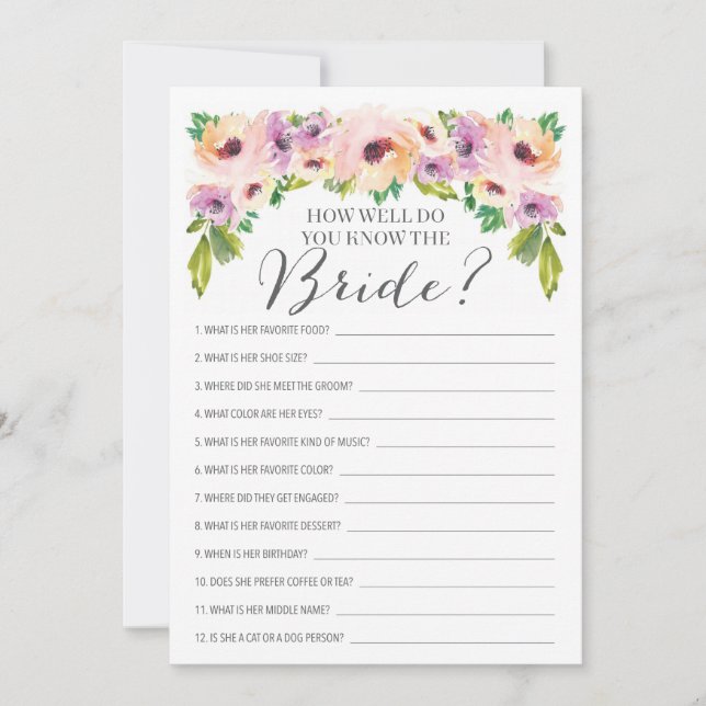 Wilde ventilator hoe goed je het spel weet (Voorkant)