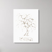 Wilde vingerafdrukstructuur wekken canvas afdruk (Voorkant)