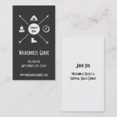 Wilderheid Visitekaartje handleiding buitenshuis (Voorkant / Achterkant)