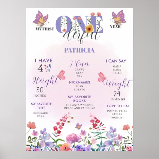 Wildflower 1e jaar 1e eerste verjaardag mijlpaal poster (Voorkant)