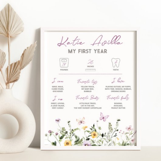 Wildflower 1e verjaardag mijlpaal teken poster