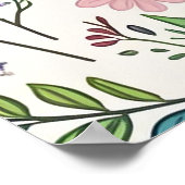 Wildflower Baby in Bloom Baby shower Welkom Poster (Hoek)