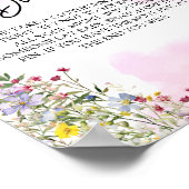 Wildflower Baby shower Spelletjes Teken Poster (Hoek)