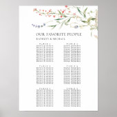 Wildflower bloementuin bruiloft 6 tafel zitplaatse poster (Voorkant)