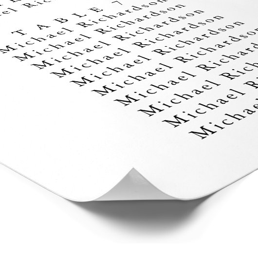 Wildflower Bloementuin Bruiloft 9 Tafel Zitplaatse Poster (Hoek)