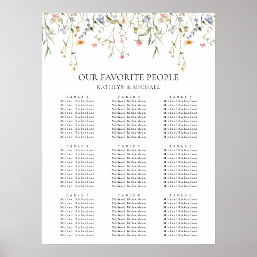 Wildflower Bloementuin Bruiloft 9 Tafel Zitplaatse Poster (Voorkant)