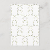 Wildflower Blue Waterverf Elegant Details Informatiekaartje (Achterkant)