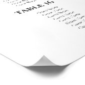 Wildflower Boho Chique bruiloft zitgrafiek Poster (Hoek)