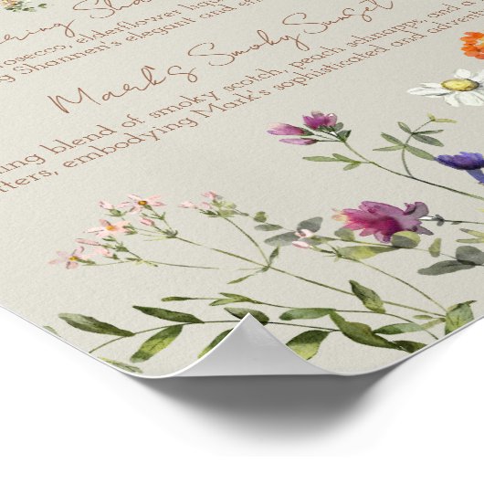 Wildflower bruiloft handtekening Drinken Bar Sign Poster (Hoek)